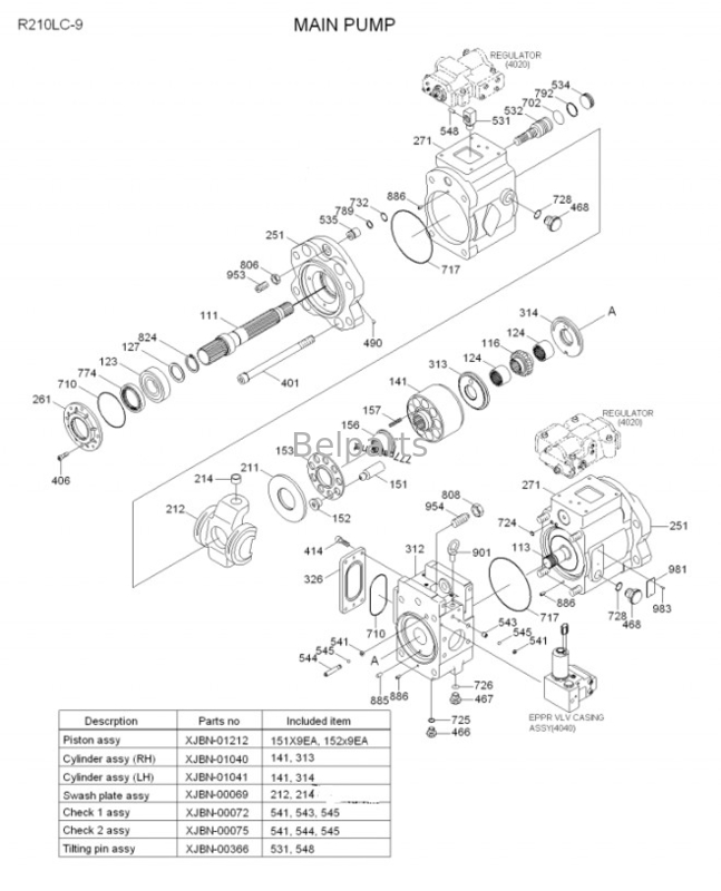 پمپ اصلی بیل مکانیکی R210LC-9 R220LC-9 R235LC-9 هیدرولیک پمپ 31Q6-10010